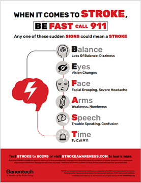 Infographic poster provided by strokeawareness.com with the text when it comes to stroke, be fast call 911 any one of these sudden signs could mean a stroke with red brain and lightning bolt icon and other icons next to the BE FAST acronym: Balance Eyes Face Arms Speech Time