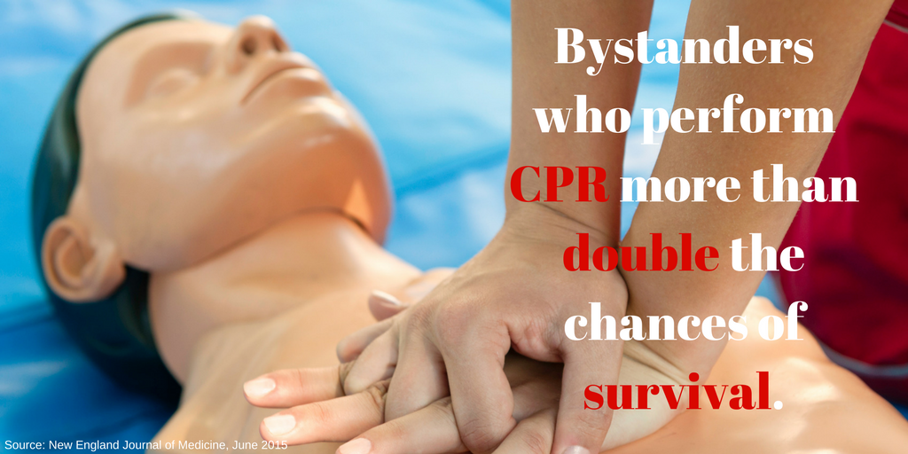 bystanders_who_perform_cpr_more_than_double_chances_of_survival