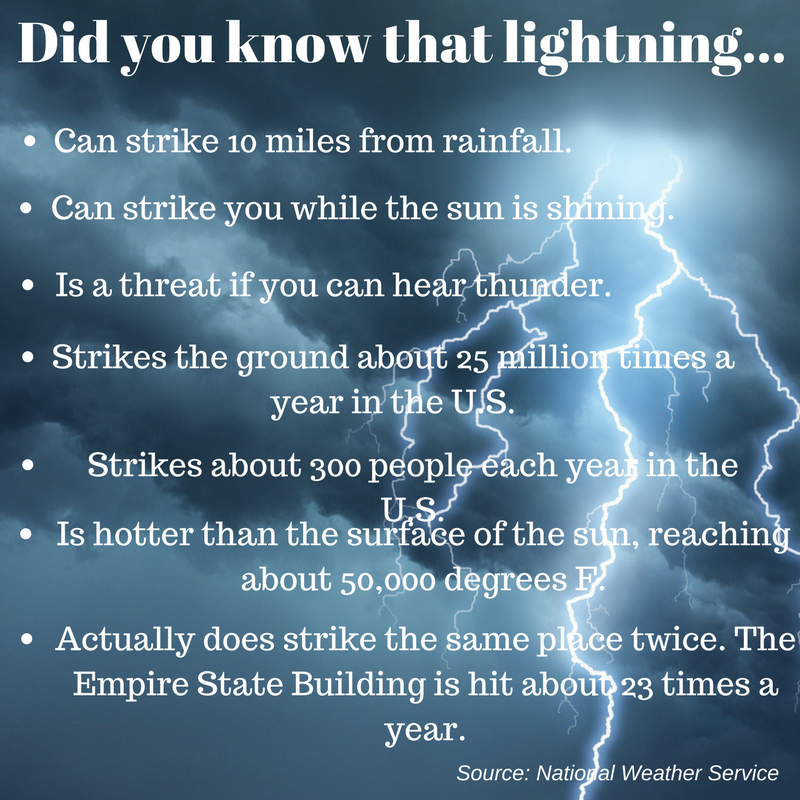 lightning facts